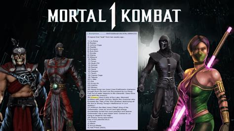 mortal kombat 1 kombat pack leak|Mortal Kombat 1 DLC: All confirmed characters, Kombat Packs,。